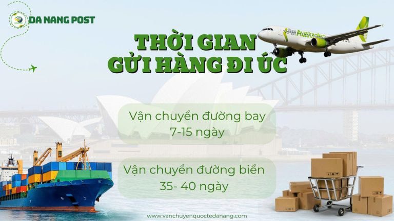 Thời gian gửi hàng đi Úc tại Hà Nội
