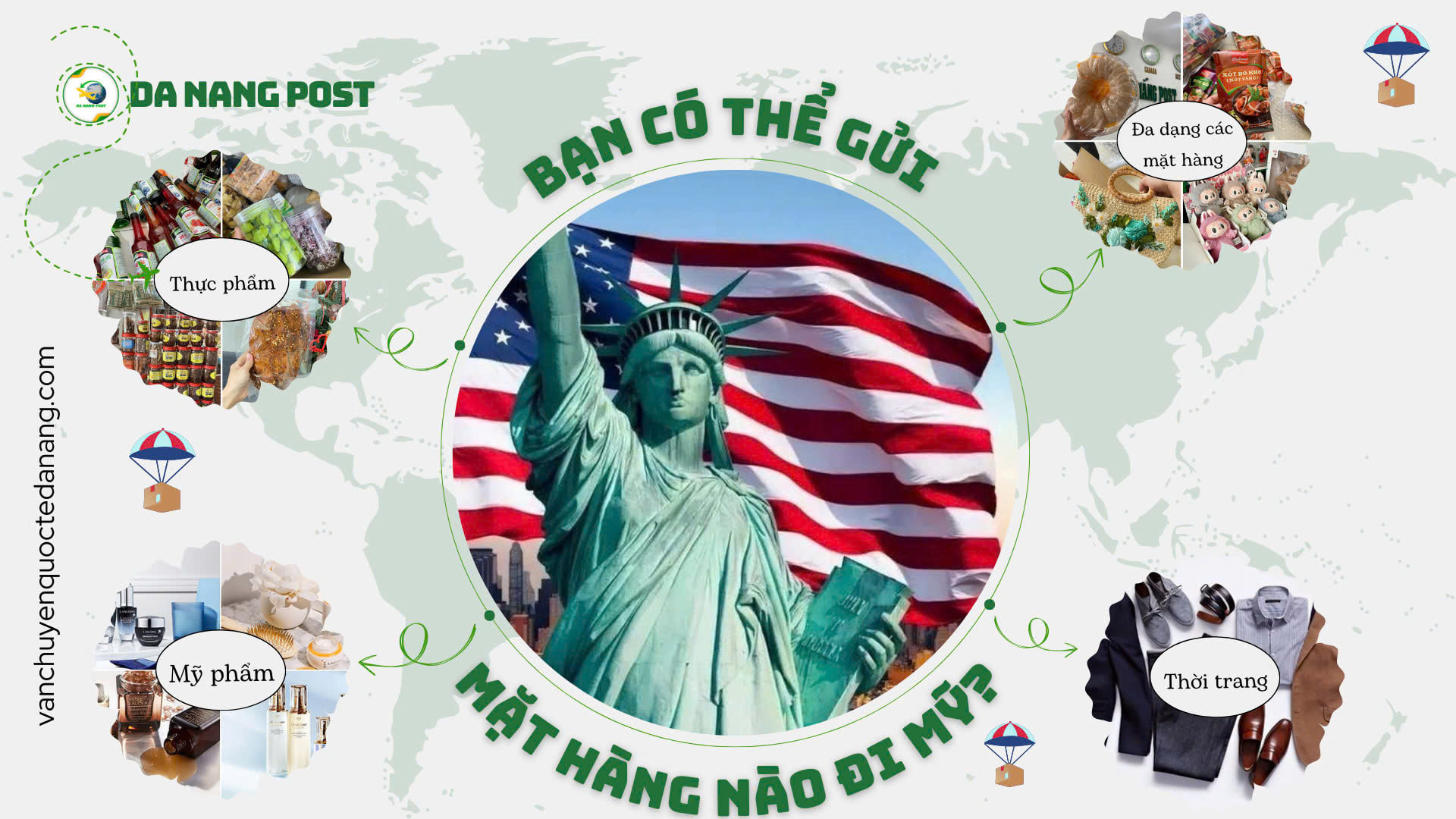 Các mặt hàng được phép gửi đi Mỹ